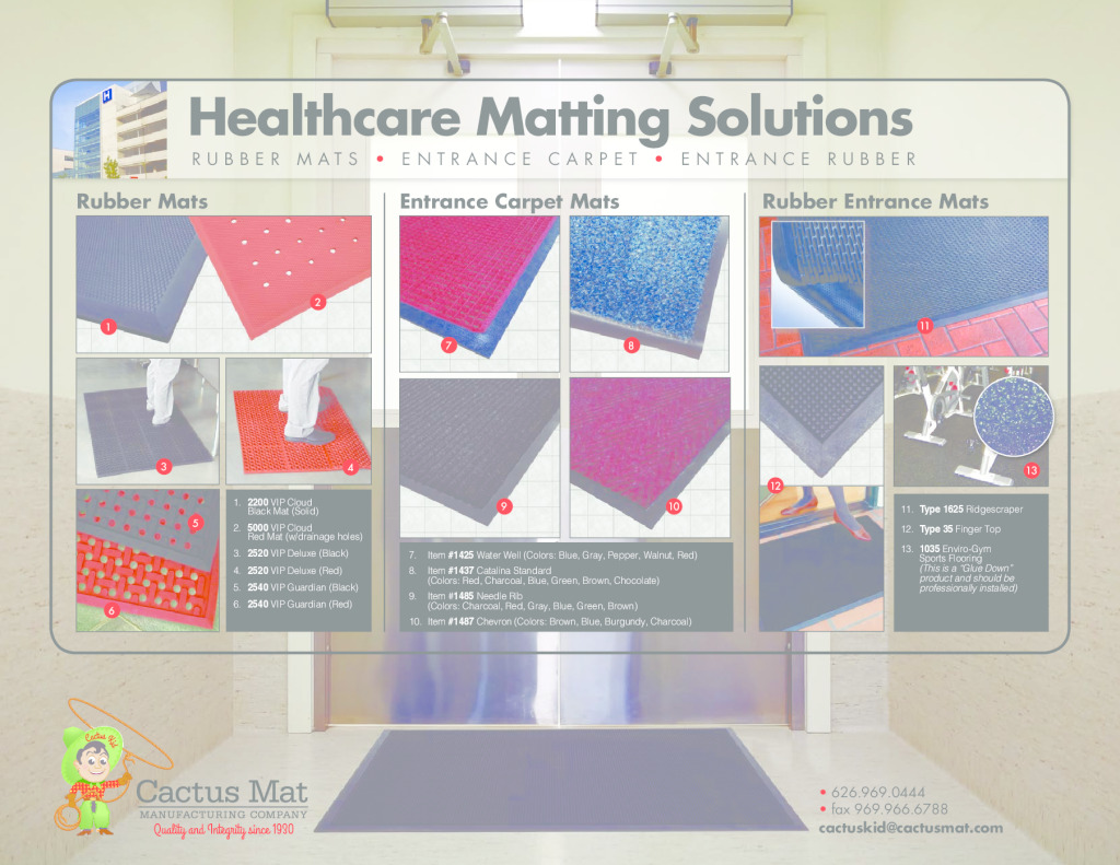 Healthcare Matting